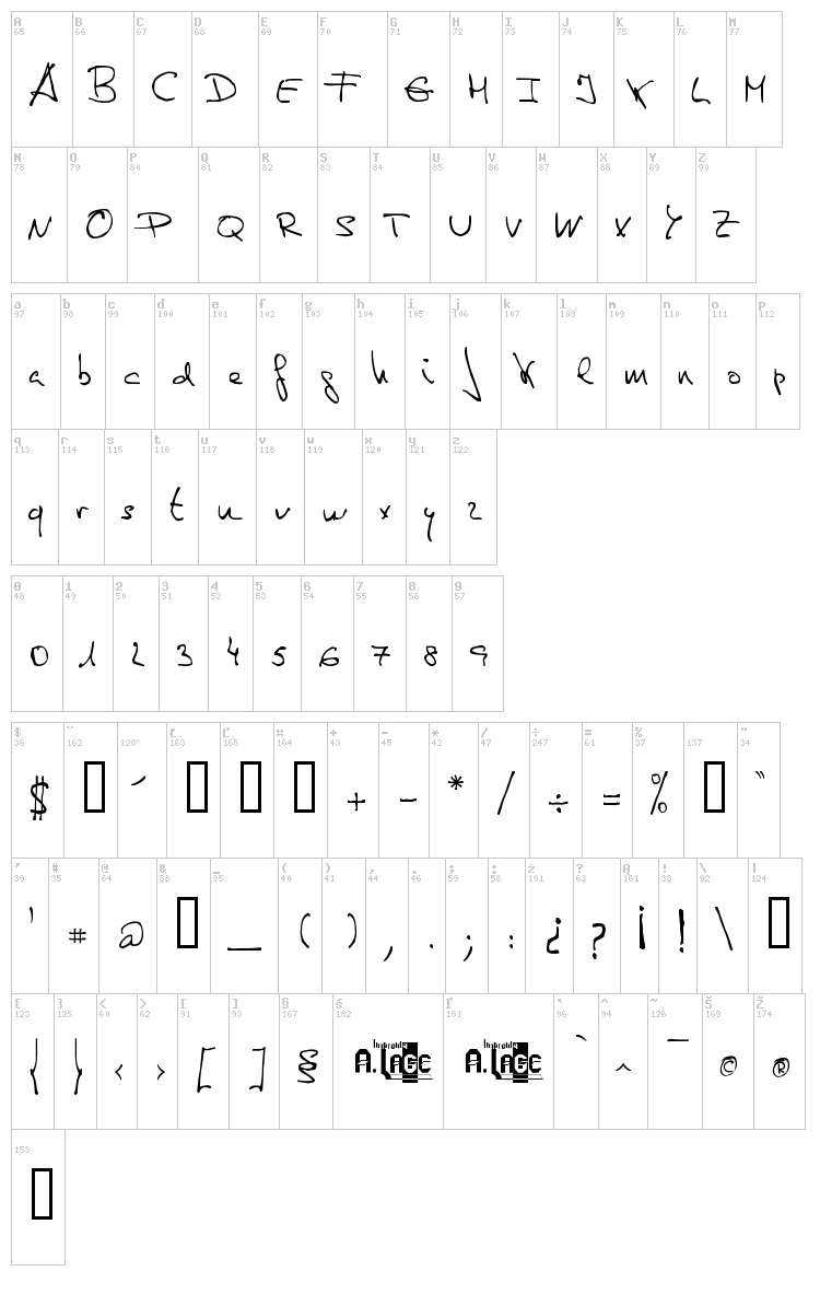 De Manu 1 font map